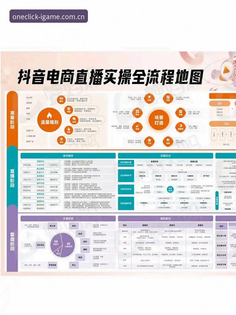 爱游戏官方中文站直播平台替代 爱游戏官方中文站直播平台替代功能使用教程:从原理到操作一步到位